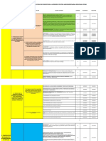 Plan de Accion 2021 Completo Compañeros