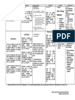 Matriz Tesis Nuevo