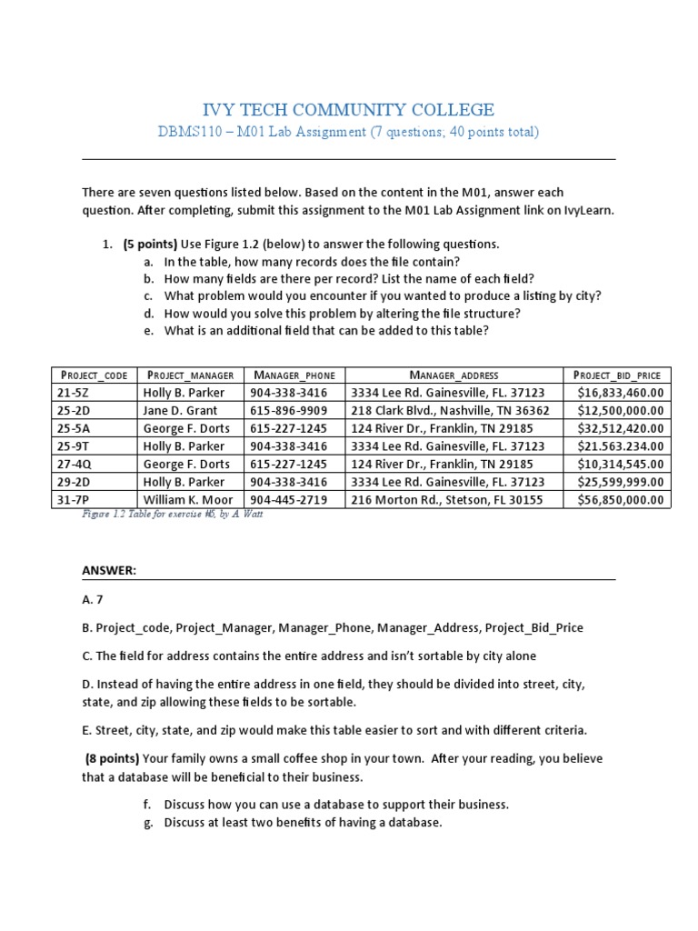 RDBMS Lab Assignment Overview | PDF | Receipt | Databases