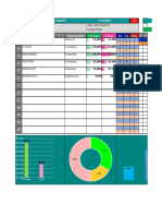 Diagrama de Gantt y control presupuestario