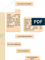 Perawatan Periodontal