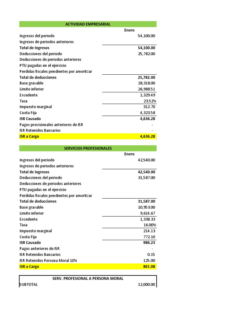 Cálculo de ISR Anual y Deducciones | PDF | Impuesto sobre la renta ...