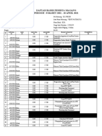 Form Kehadiran 8 Maret SD 10 April 21