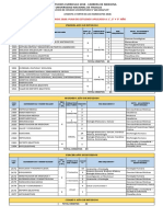 PLAN-DE-ESTUDIOS-CURRICULO-2018