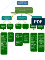 Map A Conceptual 6