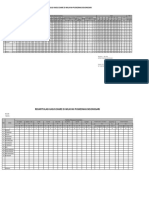 Rekapitulasi Kasus Diare Di Wilayah Puskesmas Bojongsari: 0 - 6 BLN 6 BLN - 1 TH 1 - 5 TH 0 - 6 BLN 6 BLN - 1 TH 1 - 5 TH