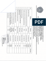 Jadwal Penyusunan Buku Ajar