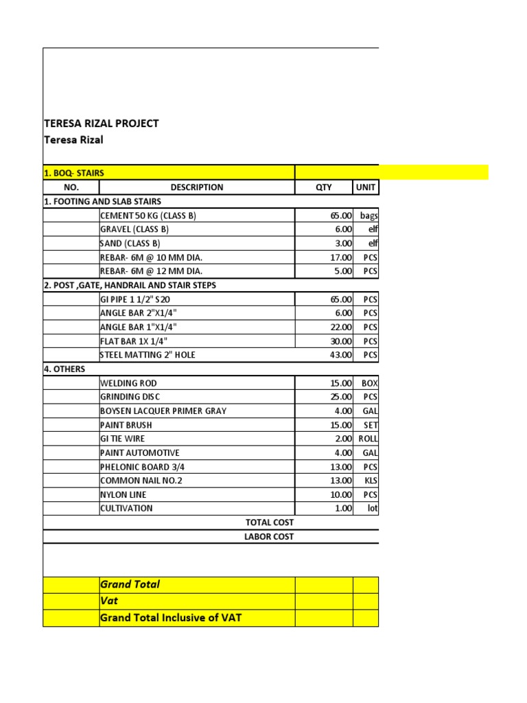BOQ for Teresa Rizal Project Stairs | PDF | Architectural Design ...