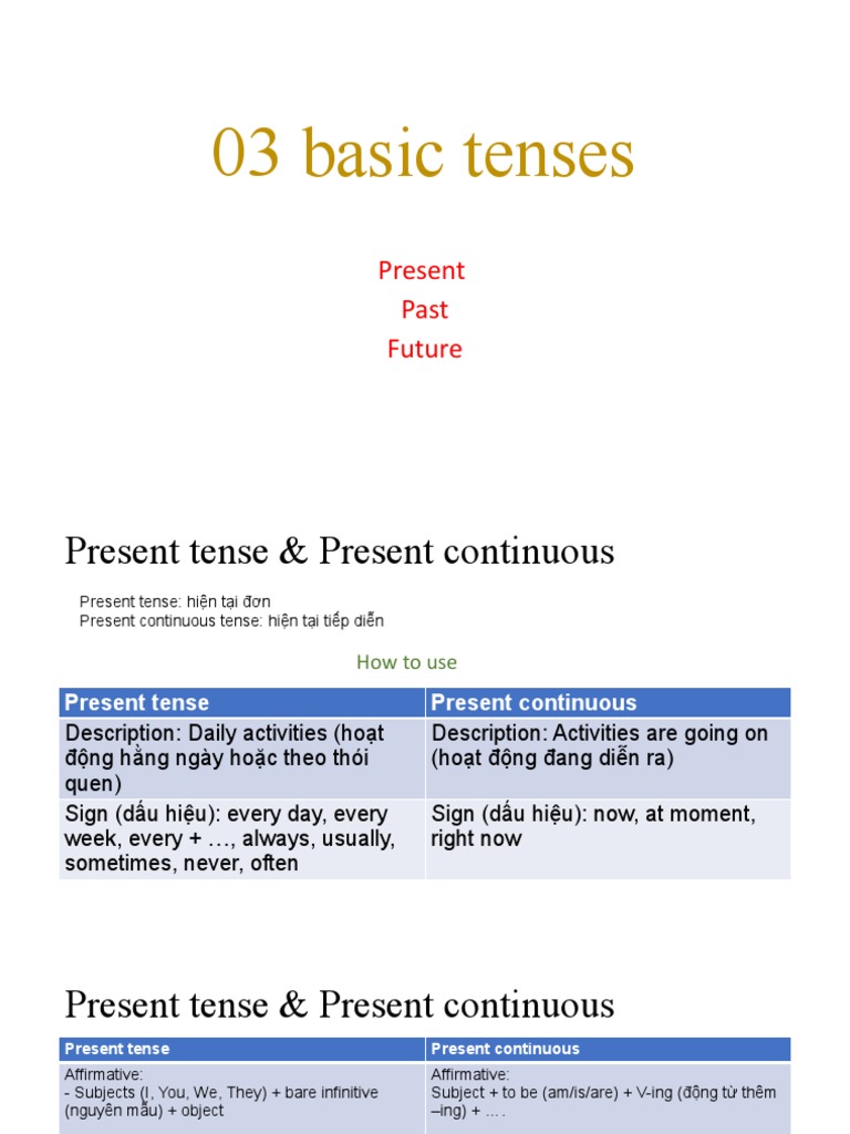 03-basic-tenses-present-past-future-03-enhance-pdf-grammatical