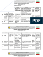 Dominio Curricular Priorización Grado 3°