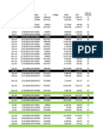 MES Nombre CI Codigo Total 13% Fecha Recepcion No. de Facturas