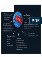 Habeas Data - Panamá 