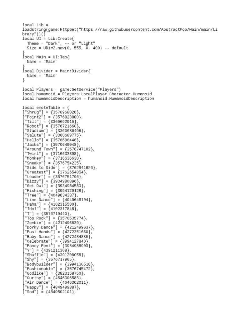 Roblox Edit Your Own Emote Inventory | PDF