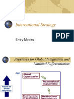 International Strategy: Entry Modes