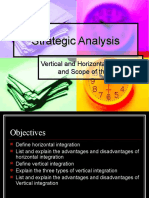 Strategic Analysis