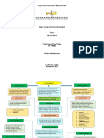 Mapa Conceptual Contabilidad