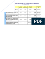 INFORME DE ACTIVIDADES 7 Al 11 de Febrero