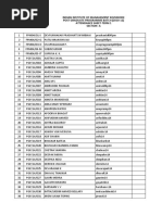 Batch 14 LIST