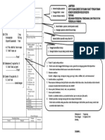 Lampiran Kebijakan Penulisan Resep RS Pengayoman