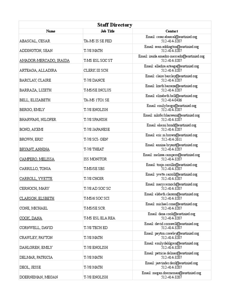 Austin ISD Staff Directory | PDF