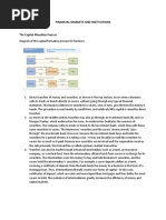 Financial Markets and Institutionschap 2