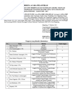 Berita Acara Pelantikan. 2015 - 2017