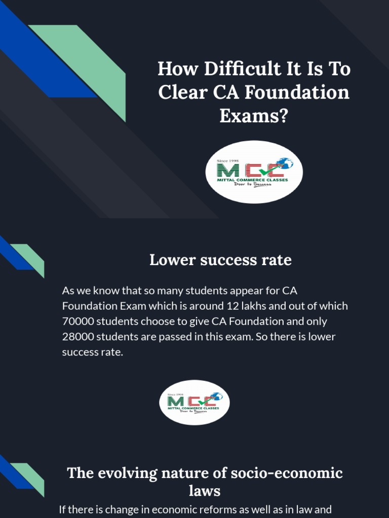 Challenges In Clearing Ca Foundation Exams Pdf Business