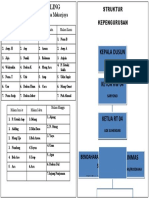 JADWAL RONDA Dan STRUKTUR KEPENGUURUSAN