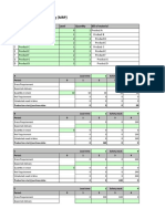 Material Resource Planning (MRP) : # Description Level Quantity Bill of Material