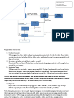 Tugas TM 12 (SIA)