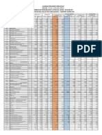 Schedule-Work Instruction