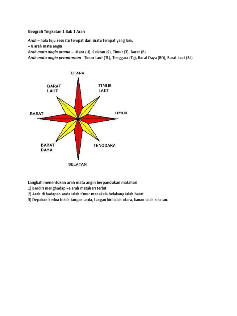 Geografi Tingkatan 1 Bab 1 Arah | PDF