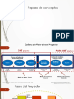 FIUNA-Gestión de Los Interesados-Imv-V.210409