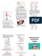 Charla Manipulación Manual de Cargas