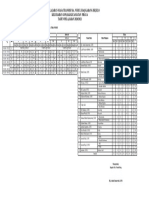 Jadwal Pelajaran Ma