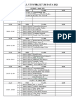 UTS Schedule Structure Data 2021