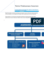 Petunjuk Dan Teknis Pelaksanaan Asesmen Nasional