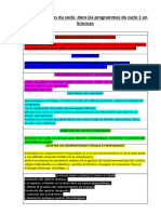 Programme Cycle 1 Et Compétences