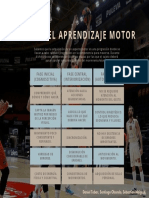 Fases Del Aprendizaje Motor