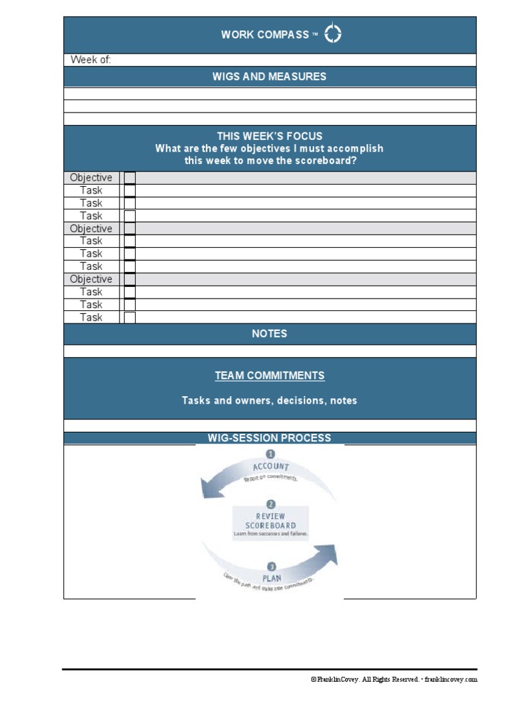 4DX - Work Compass2 | PDF | Career & Growth | Self-Improvement