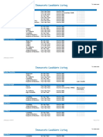 Local Candidates in Ballot Order