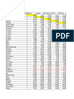 Tabla de Distancia en Kilómetros Entre Comunas WWW - Vialidad.cl1