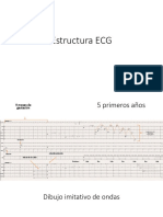 Estructura ECG