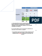 Niveles académicos estudiantes español matemáticas