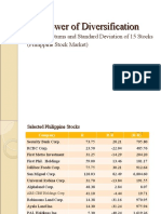 SD Philippines Stocks