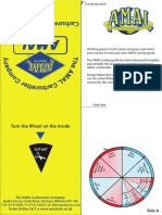 Amal Tuning Guide