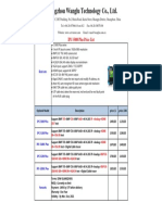 IPC-5000 Plus Price List