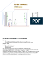 Materiais e Projeto de Instalações Hidráulicas