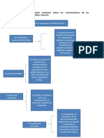 Tarea de Capacitacion