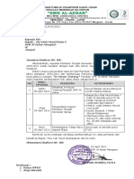 Undangan Pengambilan Rapor SMK PTS Genap 2020-2021 + Jadwal Terr